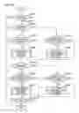 Fig. 41 - Image display apparatus, control method therefor, and storage medium