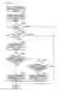 Fig. 45 - Image display apparatus, control method therefor, and storage medium