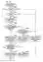 Fig. 52 - Image display apparatus, control method therefor, and storage medium