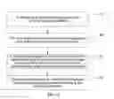 Fig. 03 - METHOD AND ELECTRONIC DEVICE FOR PREVIEWING PICTURE ON INTELLIGENT TERMINAL