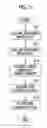 Fig. 14 - Image processing apparatus, image processing method, program, and recording medium