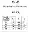 Fig. 20 - Image processing apparatus, image processing method, program, and recording medium