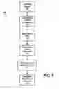 Fig. 06 - System, apparatus and method for dispensed adhesive material inspection