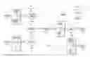Fig. 01 - Data processing system and methods