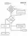 Fig. 05 - SYSTEM FOR DETECTING VEHICLE FUEL DOOR STATUS