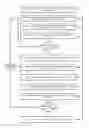 Fig. 01 - Biometric identification