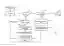 Fig. 01 - Region-growing algorithm