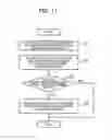Fig. 17 - Image generation system, image generation method, and information storage medium