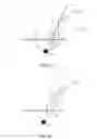 Fig. 07 - Stochastic map-aware stereo vision sensor model