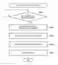 Fig. 01 - Recording medium, information processing apparatus, and depth definition method