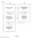 Fig. 06 - Relocalization systems and methods