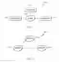 Fig. 02 - Generating a Graphical User Interface From Performance Data
