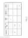 Fig. 03 - Generating a Graphical User Interface From Performance Data