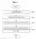 Fig. 06 - Information processing system, information processing terminal, and information processing method