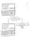 Fig. 01 - Adapting content to augumented reality virtual objects