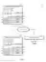 Fig. 02 - Adapting content to augumented reality virtual objects