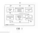 Fig. 02 - MOBILE VIRTUAL REALITY (VR) OPERATION METHOD, SYSTEM AND STORAGE MEDIA