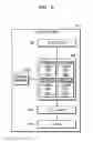 Fig. 07 - Method and device for processing graphics data in graphics processing unit