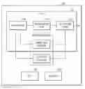 Fig. 01 - System and method of constructing bounding volume hierarchy tree