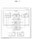 Fig. 02 - System and method of constructing bounding volume hierarchy tree