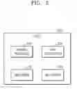 Fig. 03 - System and method of constructing bounding volume hierarchy tree