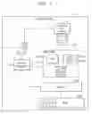 Fig. 05 - System and method of constructing bounding volume hierarchy tree