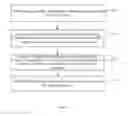 Fig. 02 - Method and Electronic Device for Processing Image
