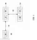 Fig. 04 - Gathering data from machine operating at worksite