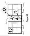 Fig. 10 - Gaming system and method of gaming