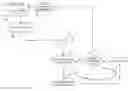 Fig. 01 - Systems apparatuses and methods for enhancing gaming experiences