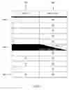 Fig. 06 - Systems apparatuses and methods for enhancing gaming experiences