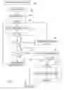Fig. 07 - Systems apparatuses and methods for enhancing gaming experiences