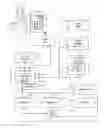 Fig. 01 - Communications system facilitating cash transfer