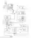 Fig. 02 - Communications system facilitating cash transfer