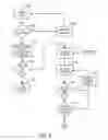 Fig. 07 - Communications system facilitating cash transfer