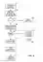 Fig. 09 - Communications system facilitating cash transfer