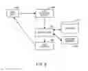 Fig. 10 - Communications system facilitating cash transfer