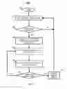 Fig. 07 - Methods, systems, and media for projecting light to indicate a device status