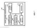 Fig. 08 - Methods, systems, and media for projecting light to indicate a device status
