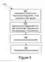 Fig. 07 - Systems and methods for generating haptic effects associated with an envelope in audio signals