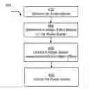 Fig. 01 - Systems and methods for generating haptic effects associated with audio signals