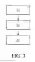 Fig. 04 - DEVICE AND METHOD OF DETECTING DOOR/WINDOW STATUS