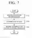 Fig. 08 - Electronic apparatus and method for determining states of door thereof