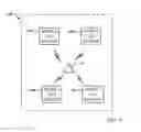 Fig. 03 - SECURITY TAG LOCATIONING