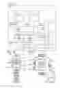 Fig. 02 - Security device and information processing device