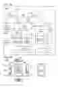 Fig. 05 - Security device and information processing device