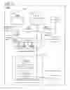 Fig. 06 - Security device and information processing device