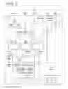 Fig. 07 - Security device and information processing device