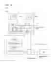 Fig. 18 - Security device and information processing device