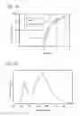 Fig. 19 - Security device and information processing device